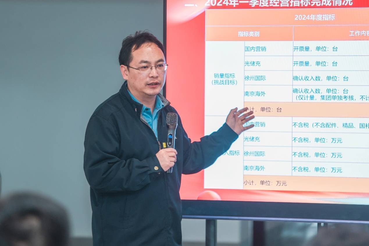 二季度必勝!創維汽車季度營銷會議探索未來新可能