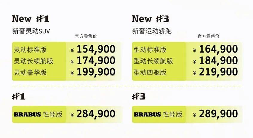 名字悅耳價格香,配置堪比頭等艙