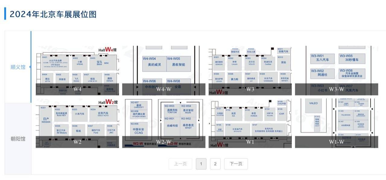 暌違4年的2024北京車展盛況依然