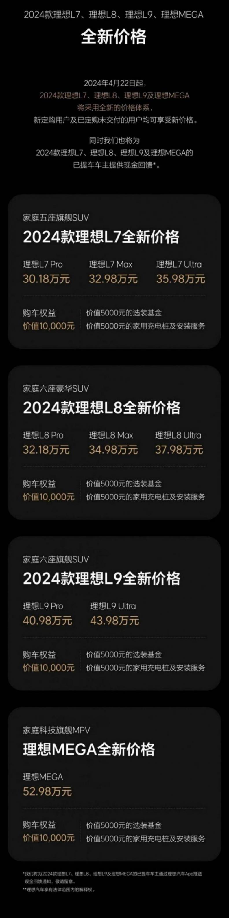 北京車展前38家車企126款車降價,一新車上市2月降3萬