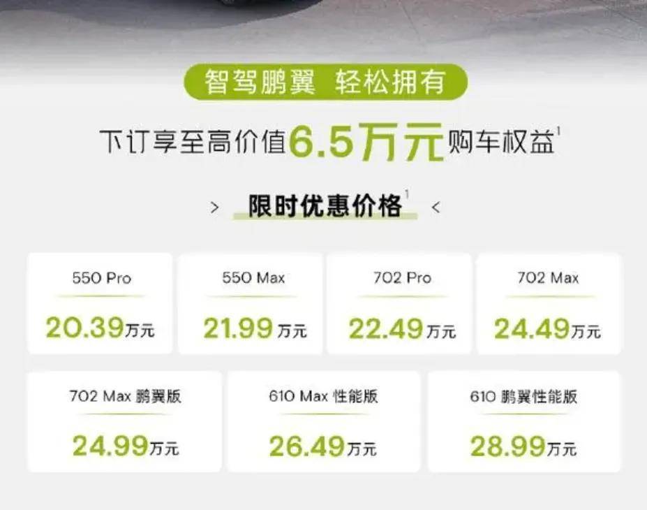 北京車展前38家車企126款車降價,一新車上市2月降3萬
