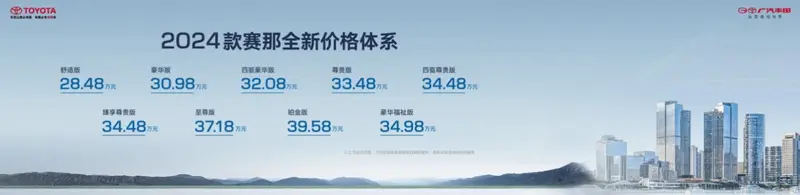 多項配置升級 價格全面下調 2024款賽那上市 售28.48萬元起