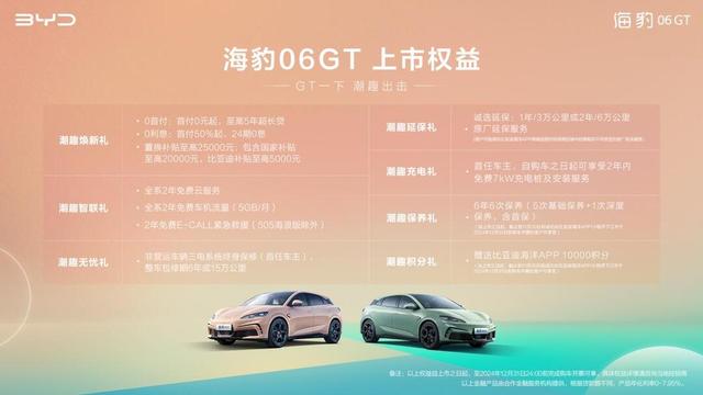 年輕人的第一臺GT比亞迪海豹06GT 正式上市，售價13.68萬元-18.68萬元-有駕