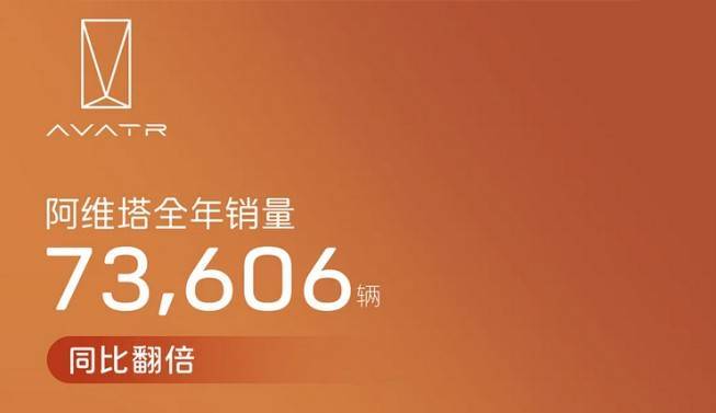 新勢力2024年KPI考核,到底誰完成了目標(biāo)!