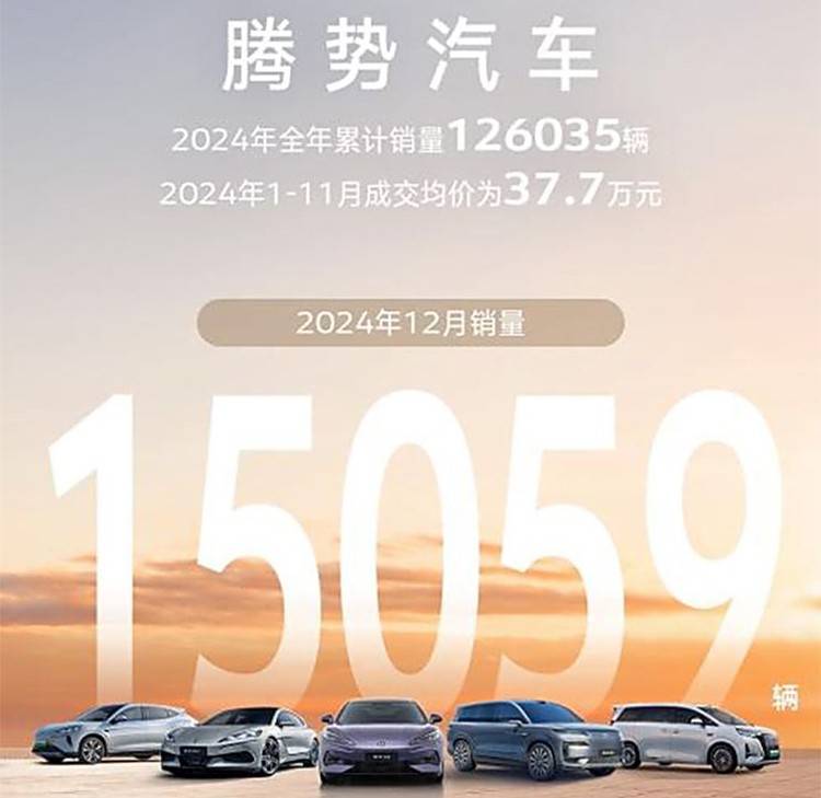 新勢力2024年KPI考核,到底誰完成了目標(biāo)!