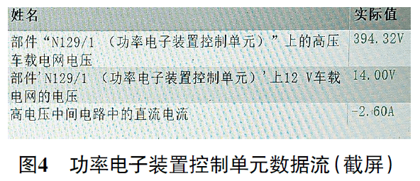2016 款奔馳S550e 車電動空調壓縮機不工作