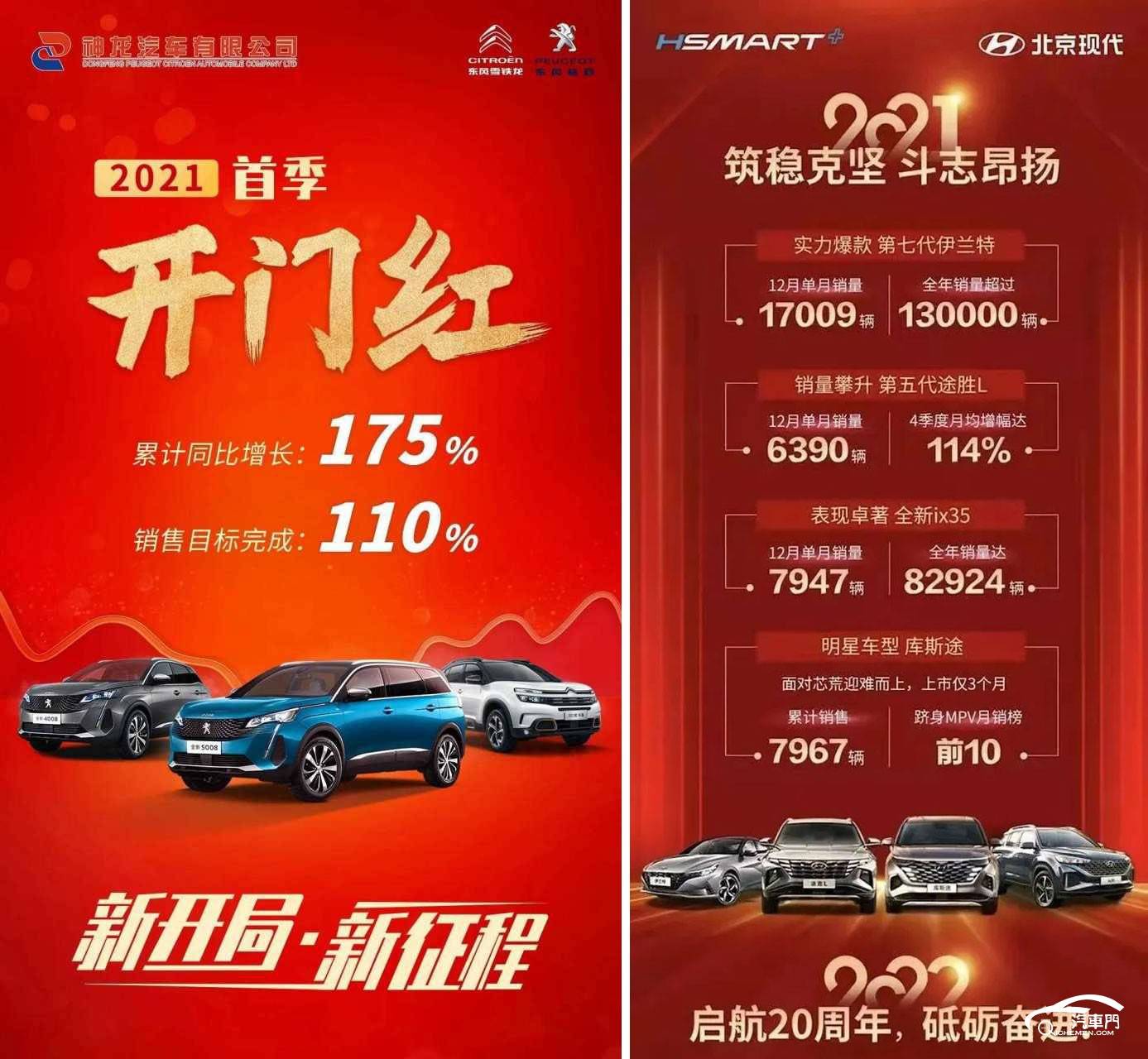 長安馬自達的銷量是該增長了