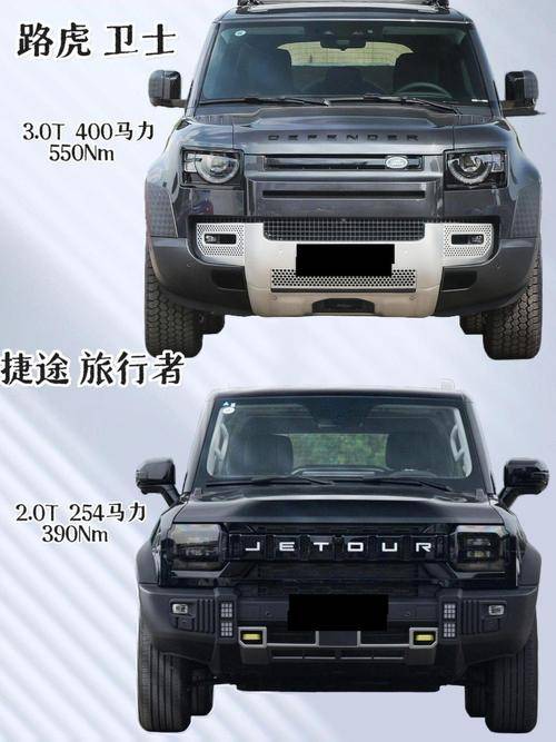 英國有路虎,美國有吉普,中國有捷途!野心也太大了吧