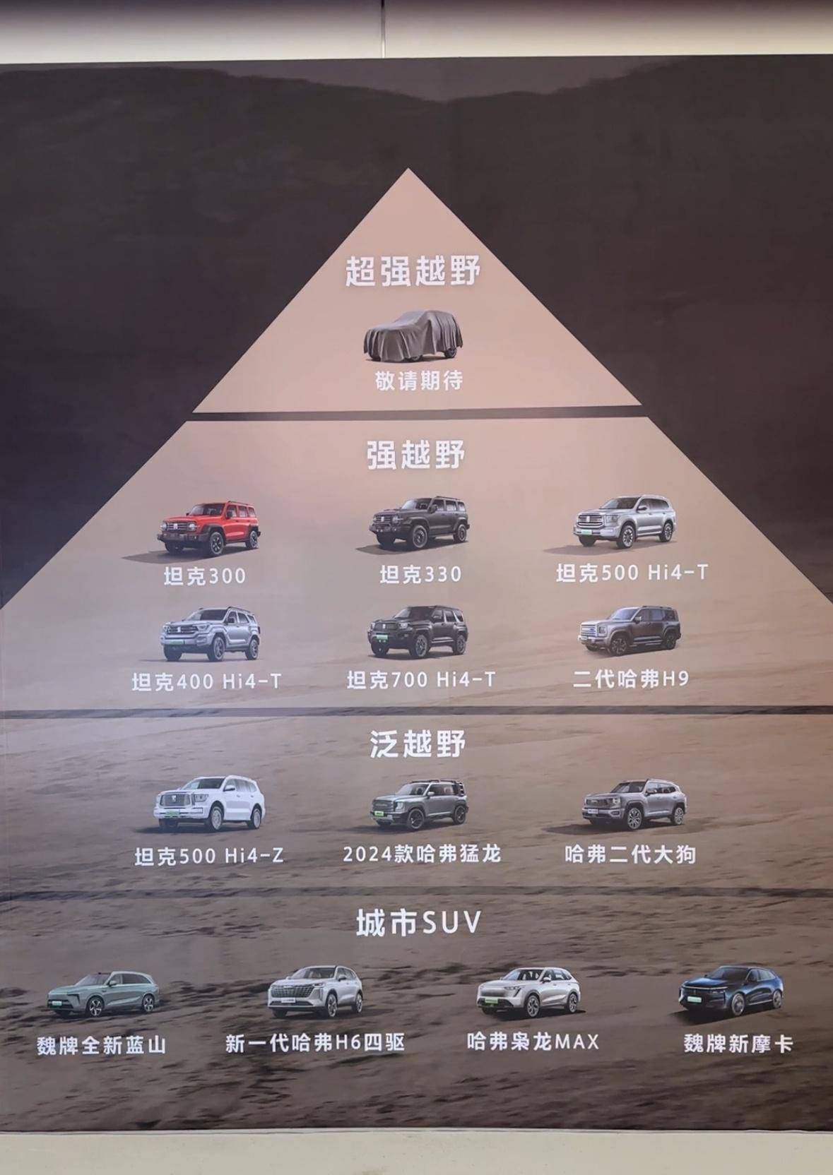 英國有路虎,美國有吉普,中國有捷途!野心也太大了吧