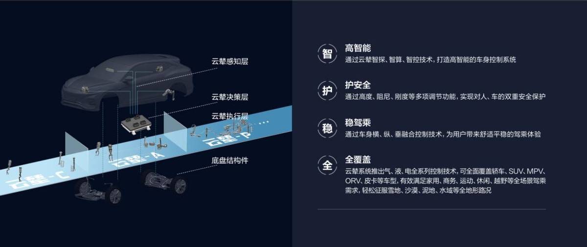 2024年銷量突破:比亞迪如何成為新能源汽車的世界冠軍?