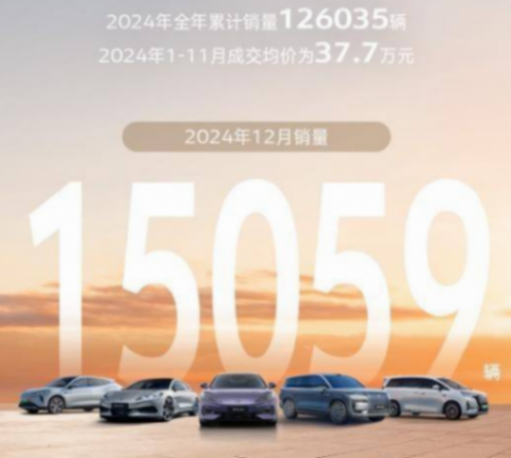 騰勢(shì)、方程豹2025新車(chē)規(guī)劃,7款新車(chē),個(gè)個(gè)都是潛力股