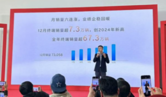 美系車開始發力2025年!3款全新車將接踵而至,你會買哪臺?