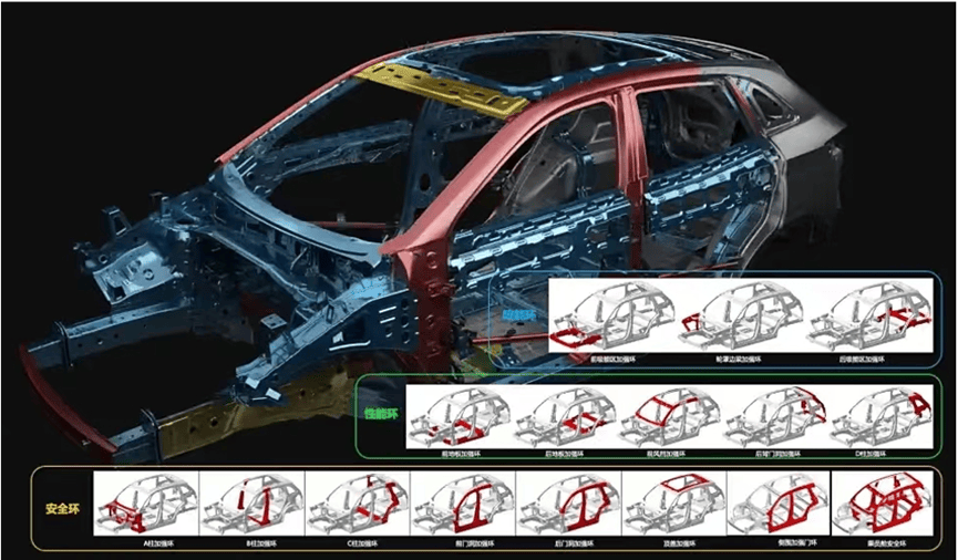 創維汽車:以科技賦能,重新定義出行體驗