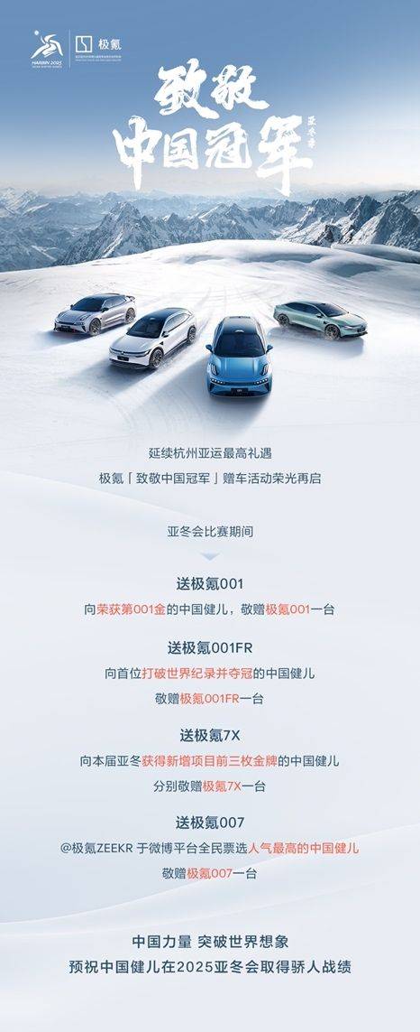 哈爾濱亞冬會今晚開幕!極氪官宣“致敬中國冠軍”亞冬禮遇活動