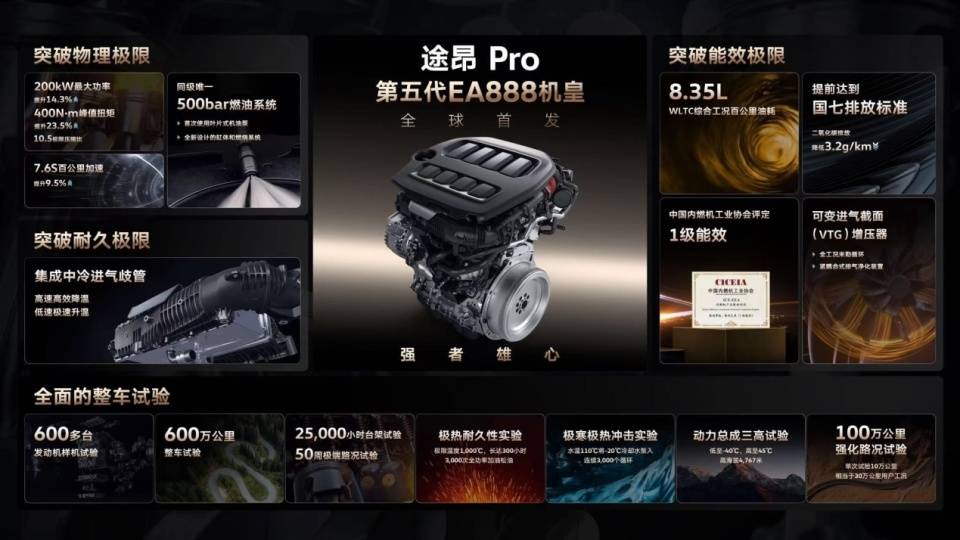 小米 YU7 未上市已 “封神” 途昂 Pro 要拿第五代EA888奪天下?