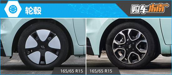 推薦豪華型 2025款易至EV3 Plus購車指南