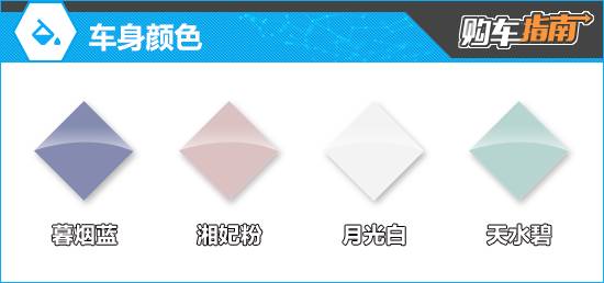 推薦豪華型 2025款易至EV3 Plus購車指南