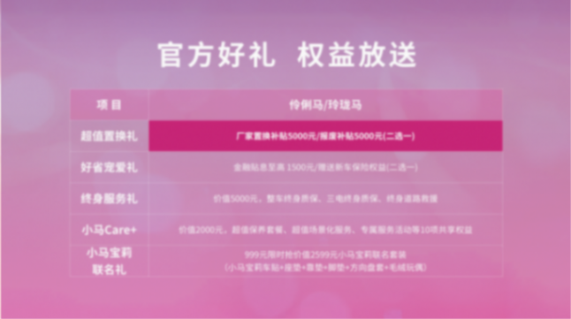 同級(jí)唯一DeepSeek加持 ——奔騰小馬2款新車型智趣上市