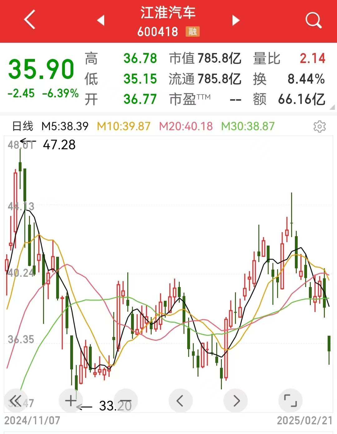 一場(chǎng)技術(shù)發(fā)布會(huì),尊界卻給比亞迪做了嫁衣?