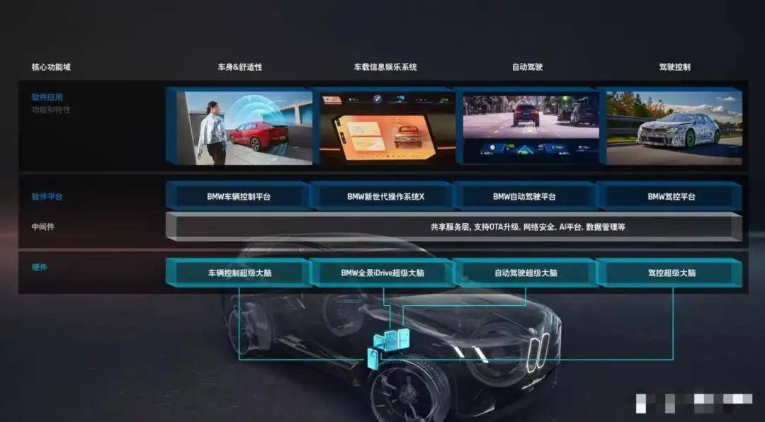 奔馳、寶馬、奧迪再破防,“56E”集體跌破30萬元