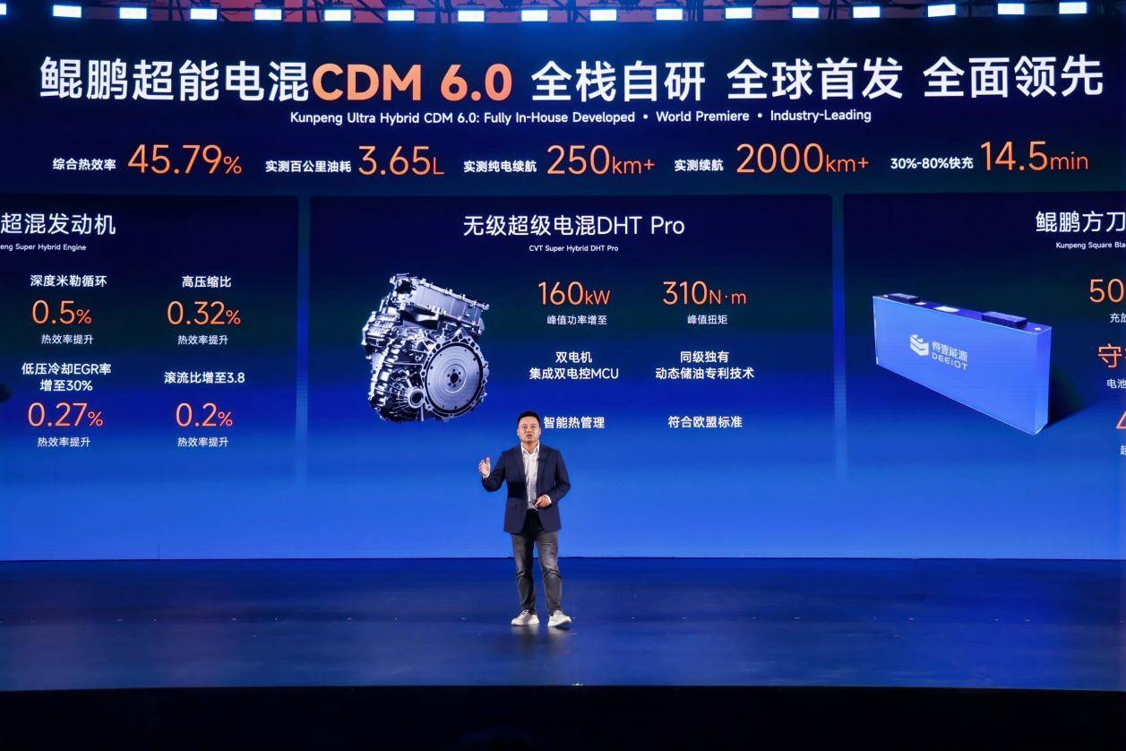奇瑞混動之夜:控鏈條、定標(biāo)準(zhǔn)、創(chuàng)生態(tài),多款產(chǎn)品上市