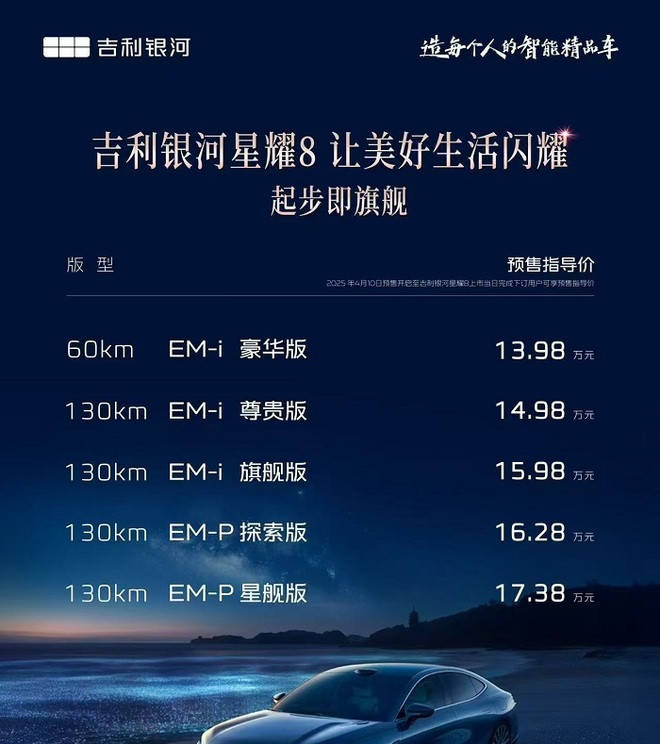 吉利銀河星耀8吆喝標配高階智駕,被種草了