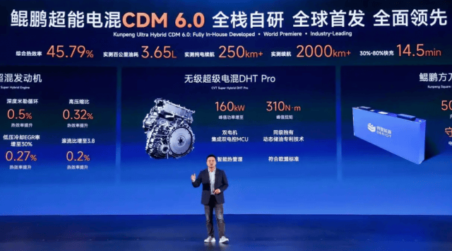 奇瑞混動之夜:開源引領,智啟全球混動新時代