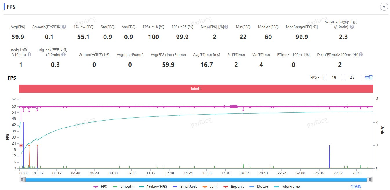 小屏游戲平板的里程碑之作 聯(lián)想拯救者Y700 四代評測
