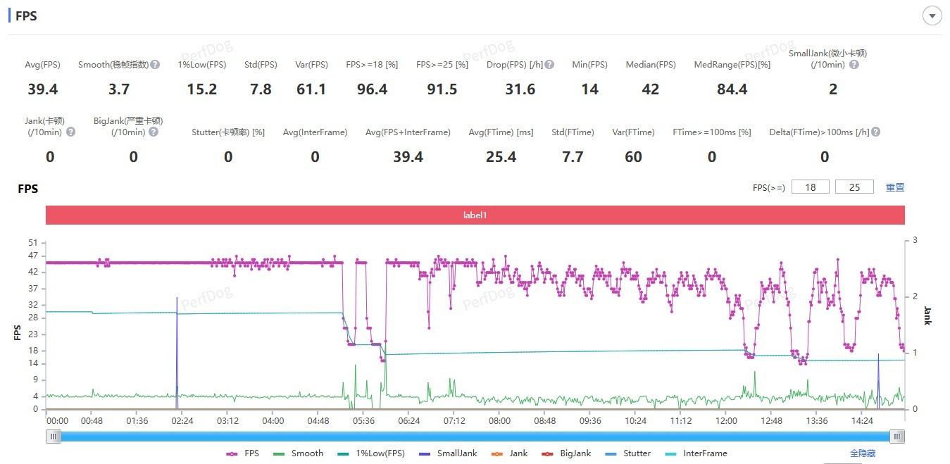 小屏游戲平板的里程碑之作 聯(lián)想拯救者Y700 四代評測
