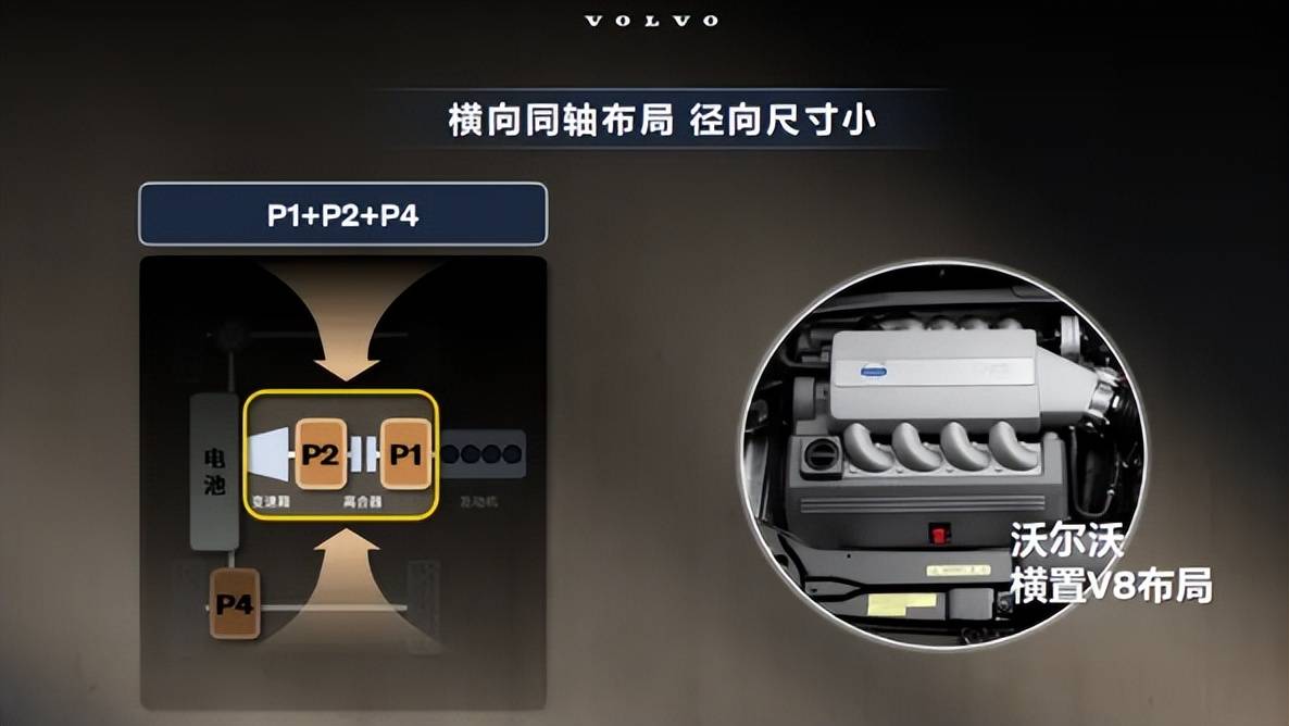 極熱極寒,沃爾沃全新XC70輕松應(yīng)對