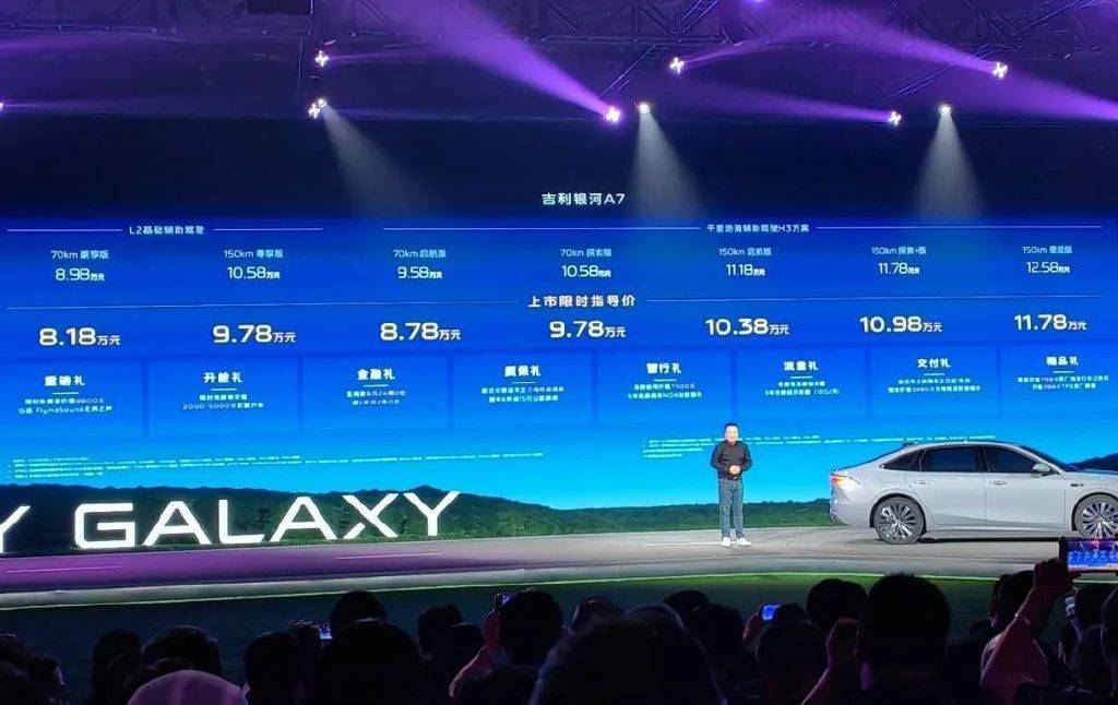 27分鐘訂單破萬:吉利銀河A7如何重構(gòu)10萬級(jí)家轎體系