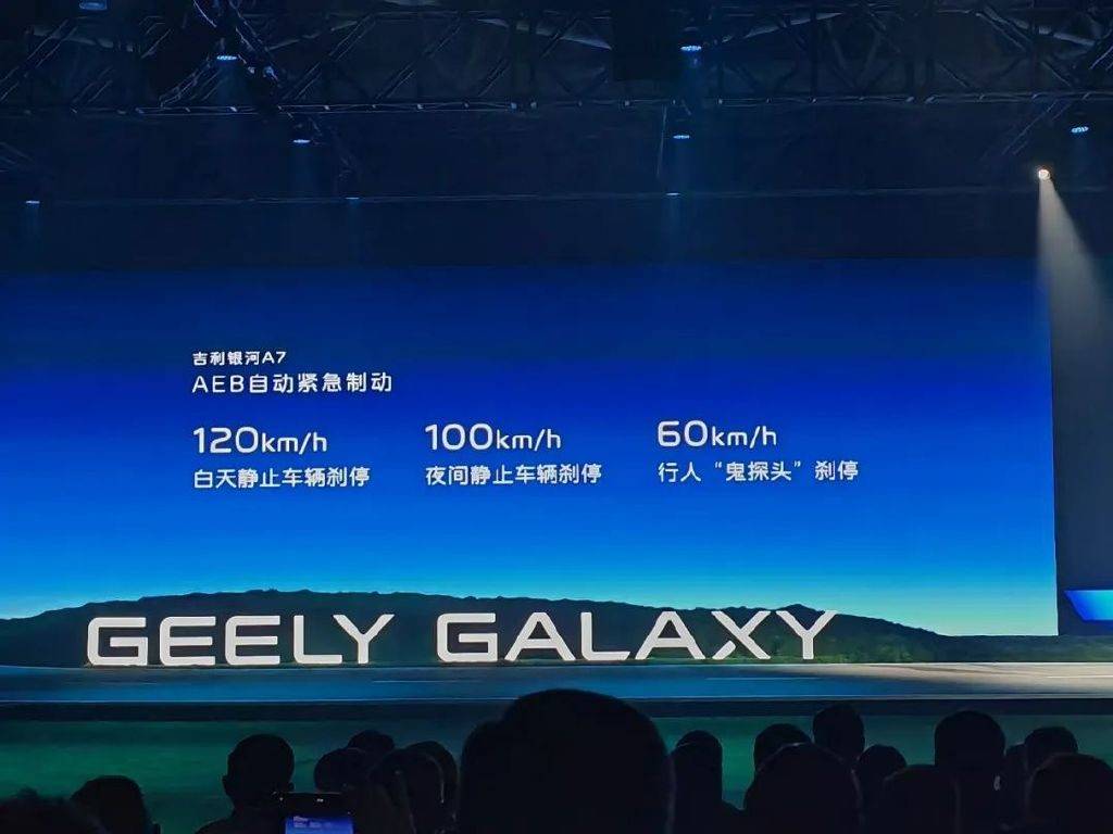 27分鐘訂單破萬:吉利銀河A7如何重構(gòu)10萬級(jí)家轎體系