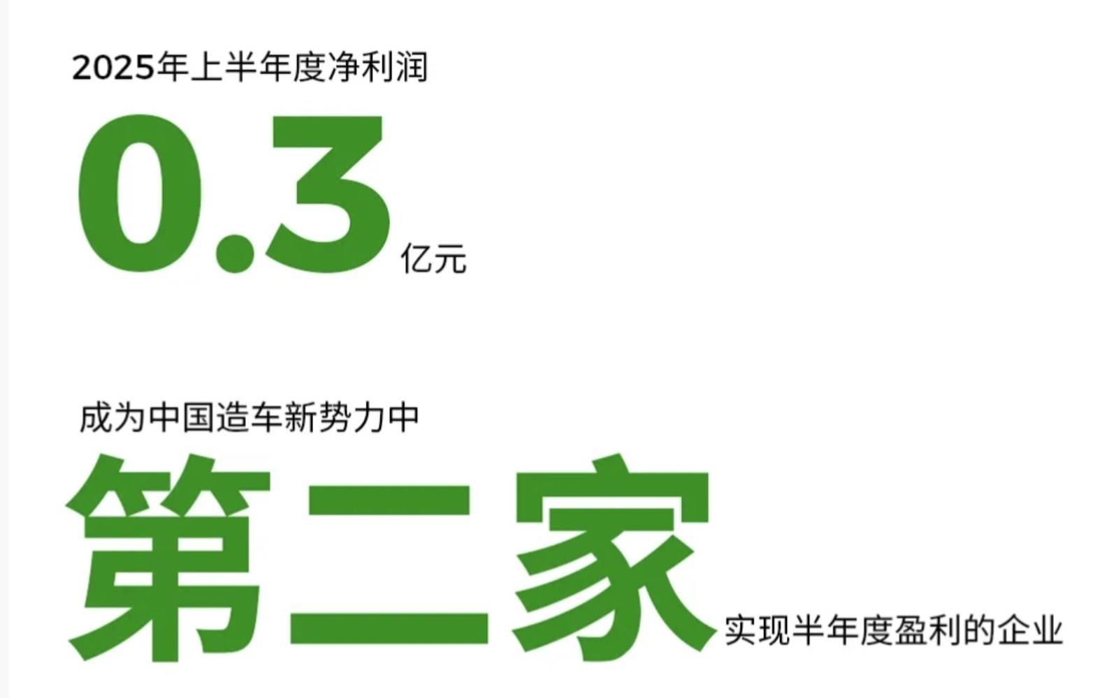 半年報首次盈利,中國一汽或將入股:零跑千億市值版圖背后還差什么?