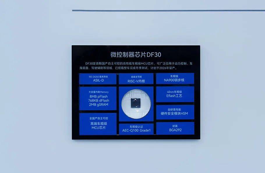 東風汽車爆款頻出背后的“專利長城”