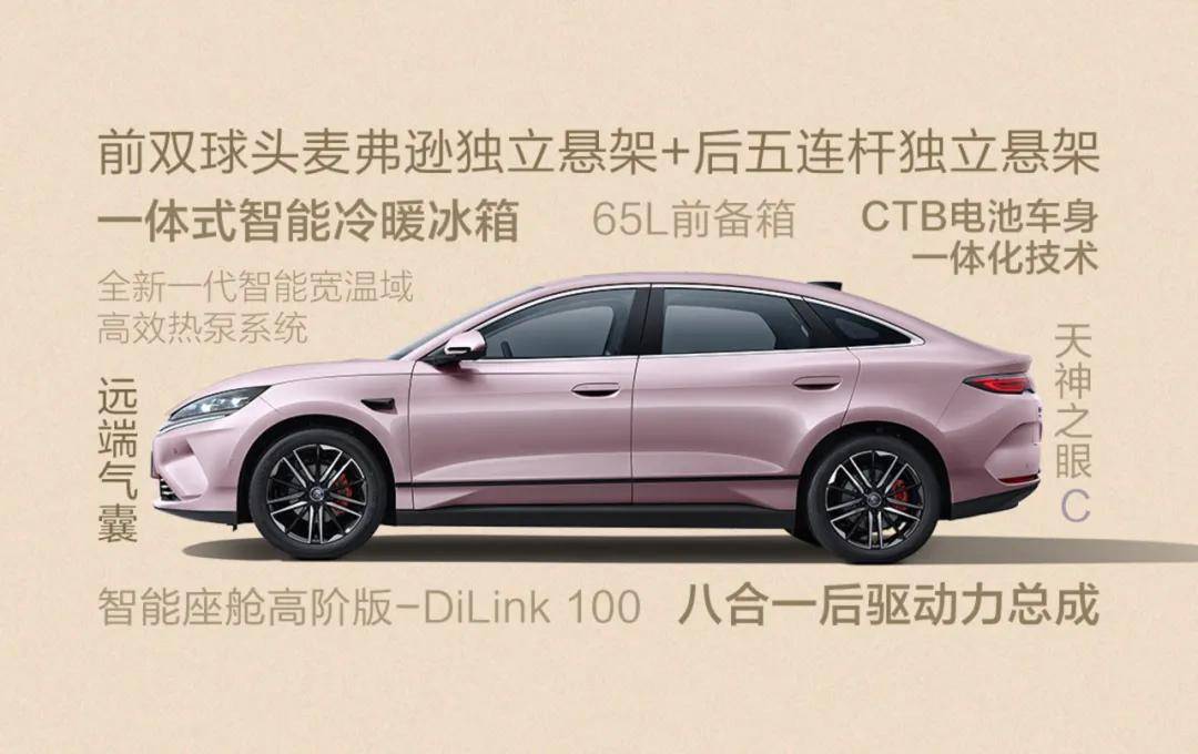 秦L EV云輦型:12.98萬拿下夢幻新色和爆胎穩行