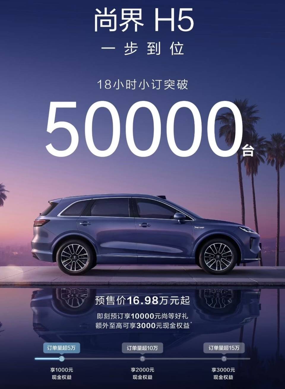 編輯銳評(píng)成都車展新車:便宜車卷價(jià)格,中高端卷訂單數(shù)!