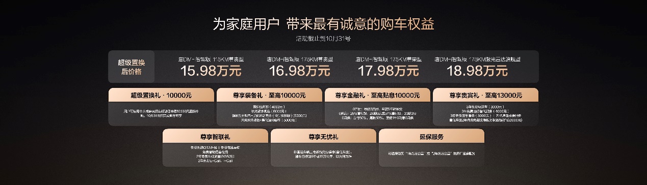 一車全能，家用首選！唐DM-i智駕版 175KM長續航版上市售價17.98萬起