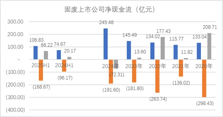 這個被市場遺落的股票板塊,偷偷跑出了歷史新高