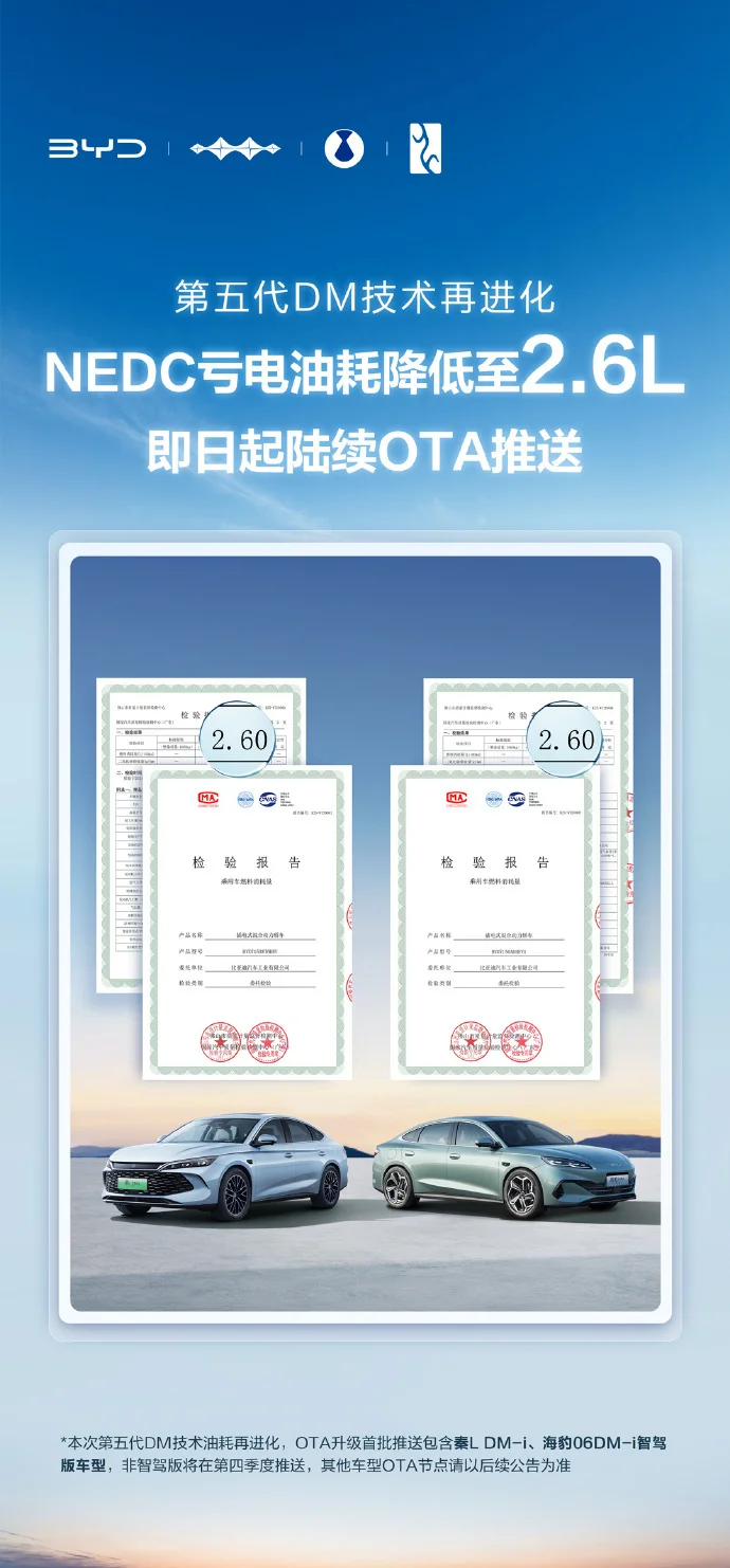 比亞迪秦L、海豹06 DM-i智駕版開啟OTA升級,百公里虧電油耗2.6L