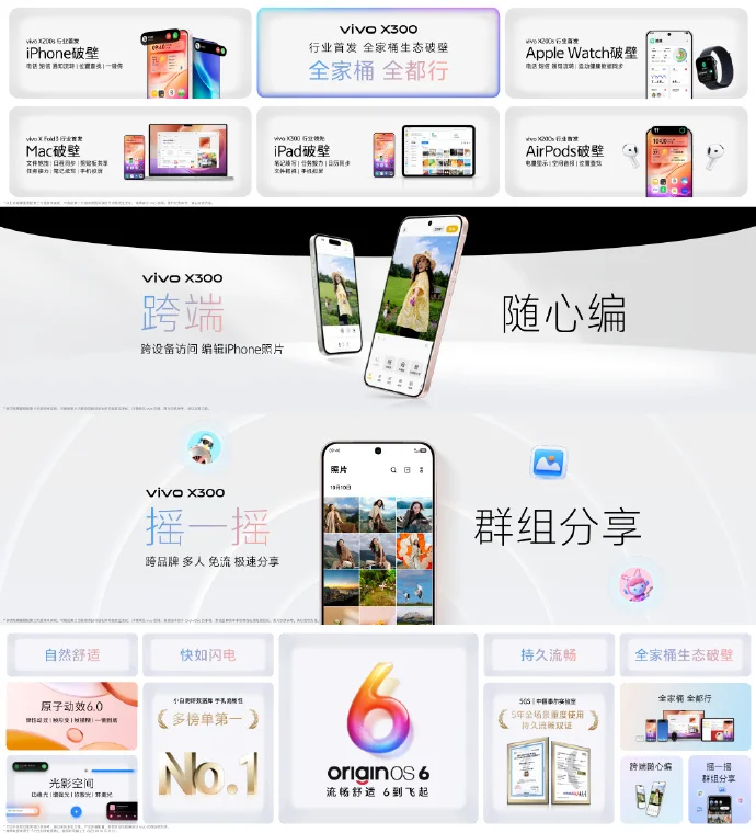 vivo X300系列發布:搭載聯發科天璣9500芯片,4399元起