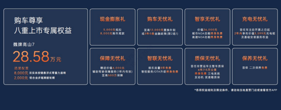 售價28.58萬元,魏牌高山7將百萬級MPV體驗推向主流家庭出行市場
