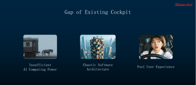 中科創達AIOS & AIBOX ：助力下一代用戶體驗