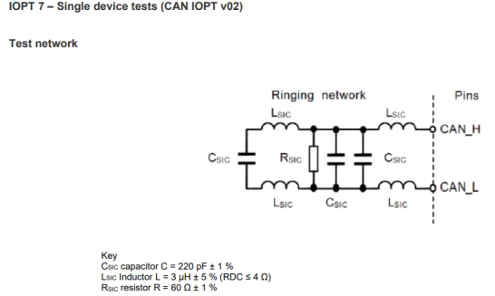 國內首顆!思瑞浦TPT1462xQ斬獲C&S/VeLIO/IHR三證,權威認證再啟新程 國內首顆!思瑞浦TPT1462xQ斬獲C&S/VeLIO/IHR三證,權威認證再啟新程