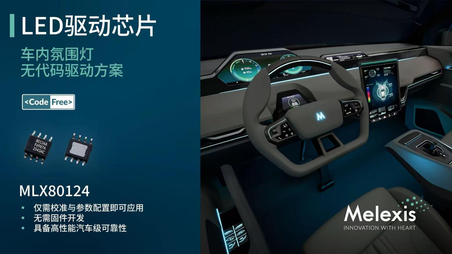 Melexis以無代碼LIN LED驅(qū)動器重塑汽車照明設(shè)計(jì)規(guī)則
