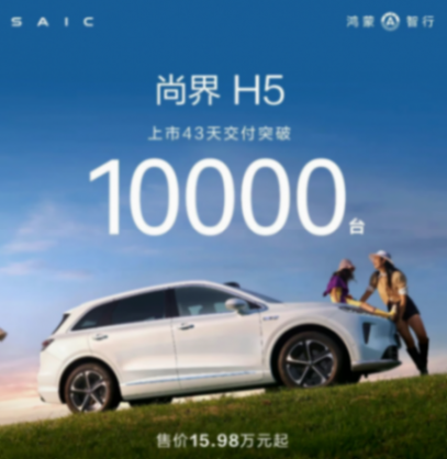 上市43天，尚界H5累計交付達1萬臺