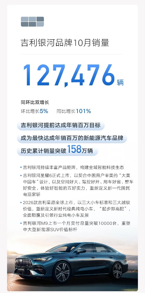 從&ldquo;聰明電混&rdquo;到&ldquo;AI CAR&rdquo;，吉利正在下一盤怎樣的大棋？